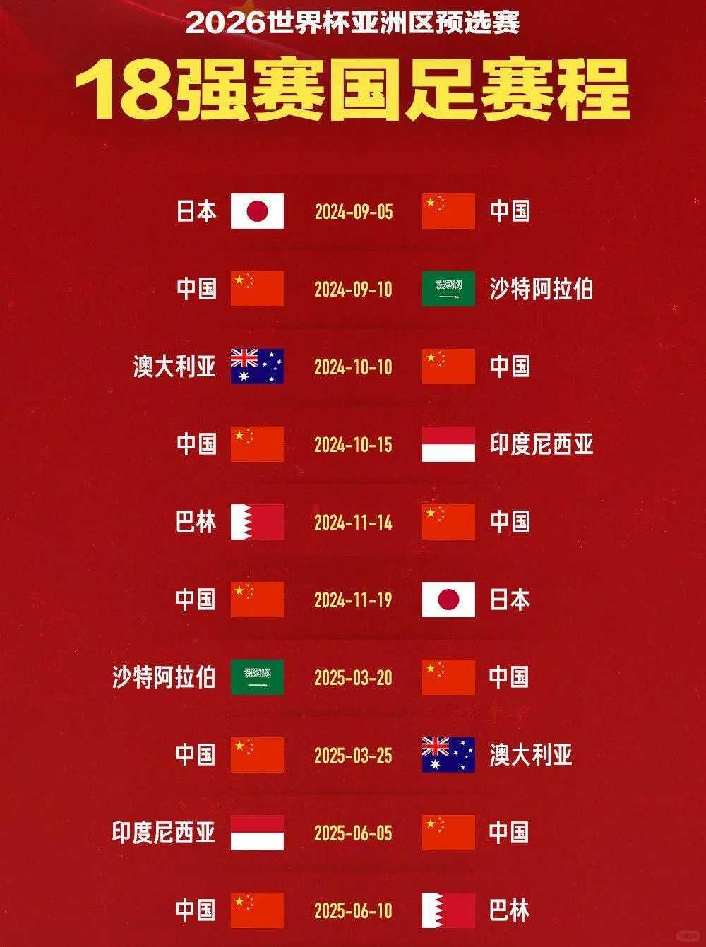 2026世界杯亚洲区预选赛18强赛国足赛程